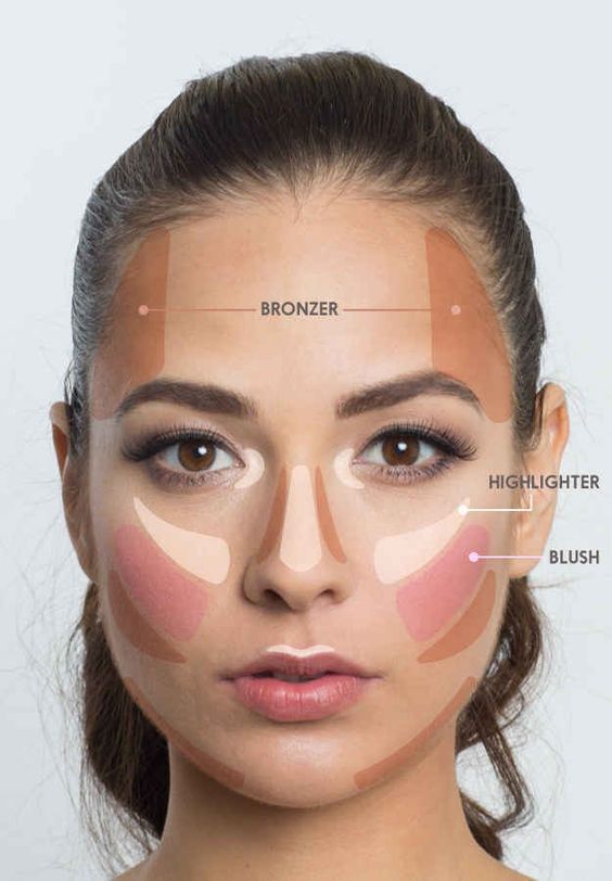 Custom_Vanity's tweet photo. Some contouring magic by @BuzzFeed
.
.
>>> https://t.co/Eu9zlvcMIR
.
.
#ShopCustomVanity #CustomVanityMirror #Makeup #Hair #BeautyTips https://t.co/cQgWdgdaiR