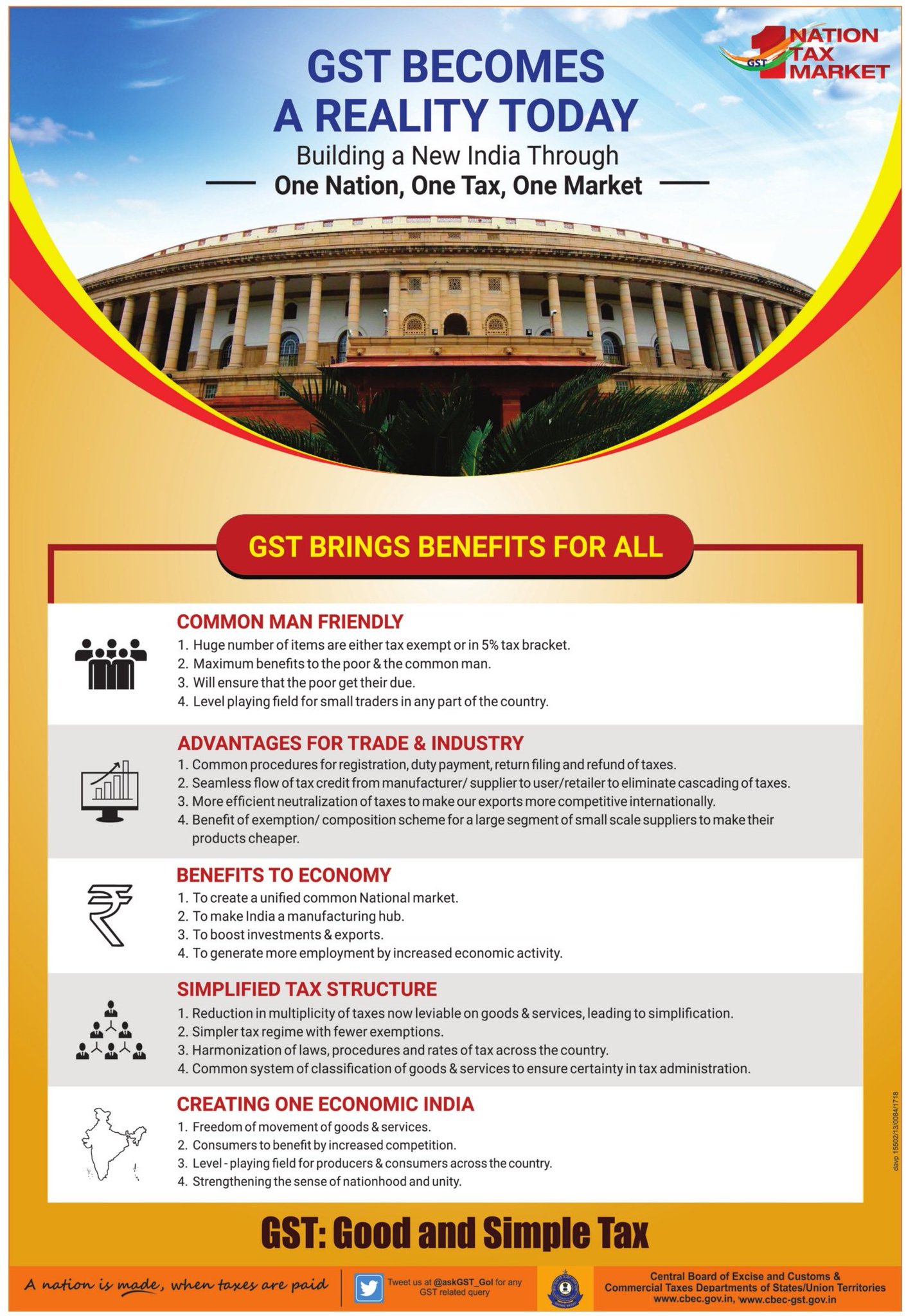 Narendra Modi on X: &ldquo;Friendly towards the common citizen 