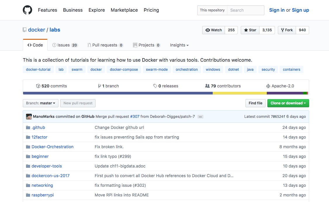 Docker tweet picture