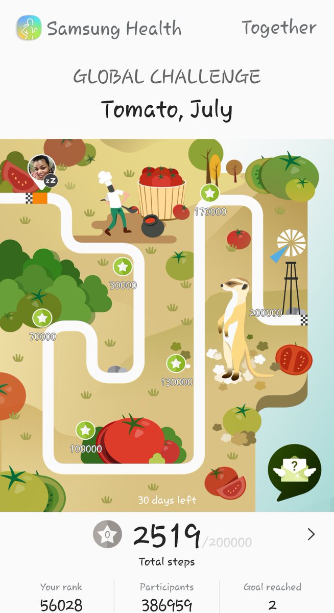GailS_4's tweet photo. # Tomato July #GearS2 ...It Kicks Off Today....#SamsungUserForLife #Samsung #Android.... https://t.co/VKqHDSKSqn