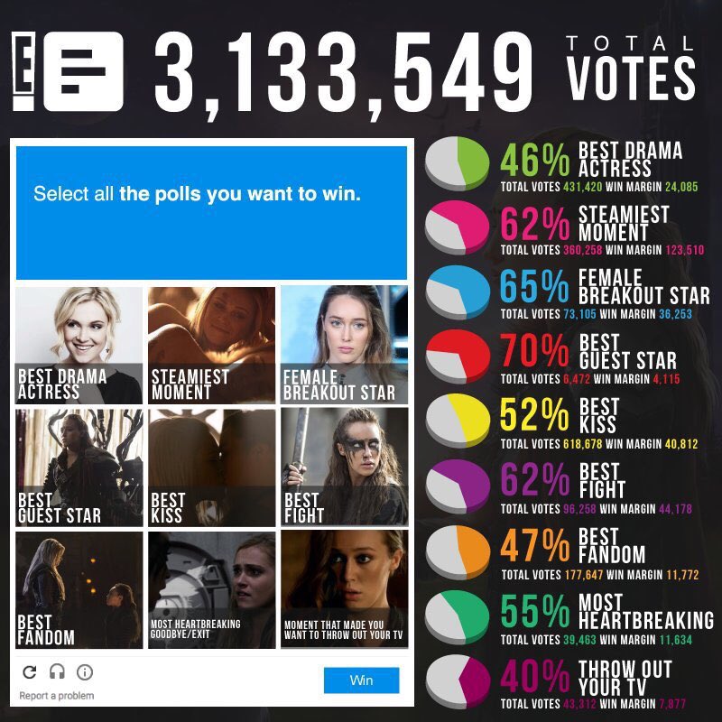 clexaslegendary tweet picture