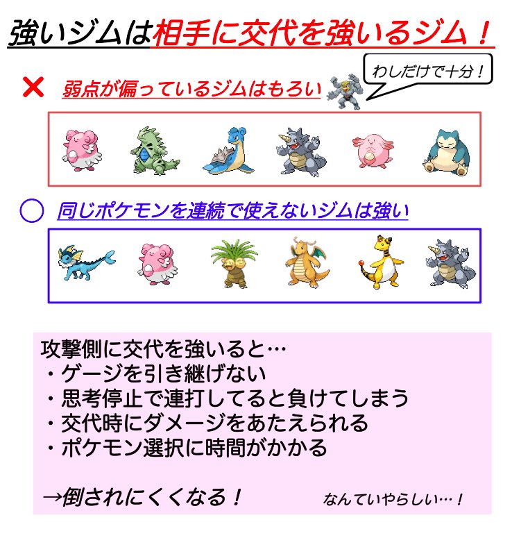 しぶ ポケモンgo ジムバトルメモ 上級編 ジムにおくならcp３０００未満 金バッジにするとxp アイテムup 配置ポケモンはジム上の表示ポケモンと弱点が被らないものを 割り込み 蹴り出し対策のインターバルは１０分 リュック満杯でも