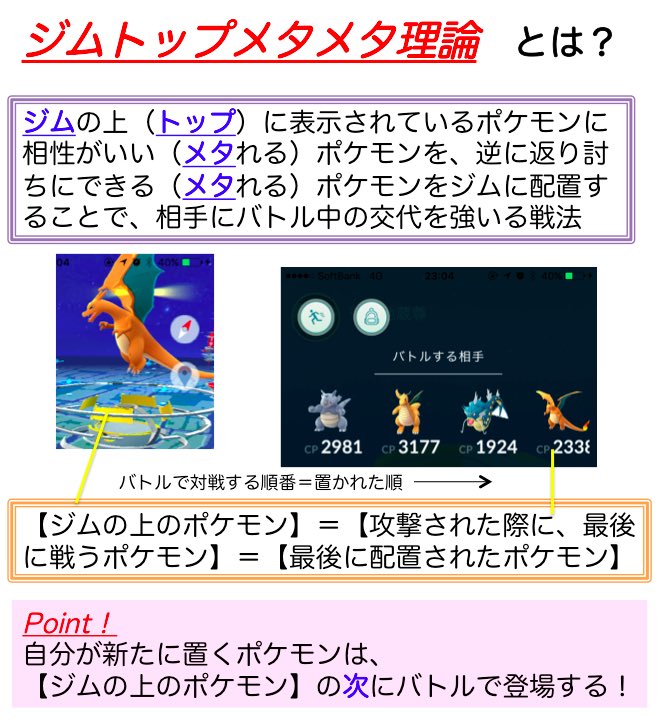 しぶ ポケモンgo ジムバトルメモ 上級編 ジムにおくならcp３０００未満 金バッジにするとxp アイテムup 配置ポケモンはジム上の表示ポケモンと弱点が被らないものを 割り込み 蹴り出し対策のインターバルは１０分 リュック満杯でも