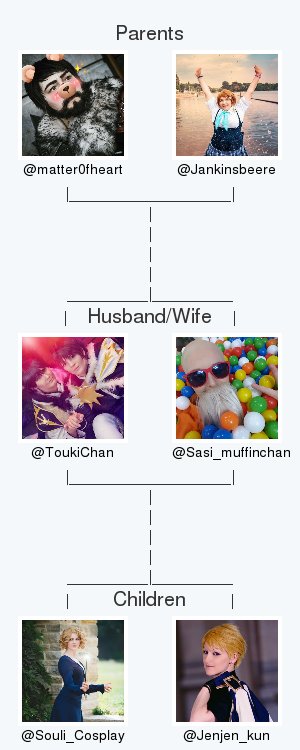 My twitter family is:
<a href="/matter0fheart/">wanna join my cat coven?</a> <a href="/Jankinsbeere/">• 💥 Zorniger Chihuahua 💥 | Gemüseprinz 🥒🍅🥬🥕•</a> @Sasi_muffinchan @Souli_Cosplay <a href="/Jenjen_kun/">Jen</a>

via tinyurl.com/twitterfamily

.