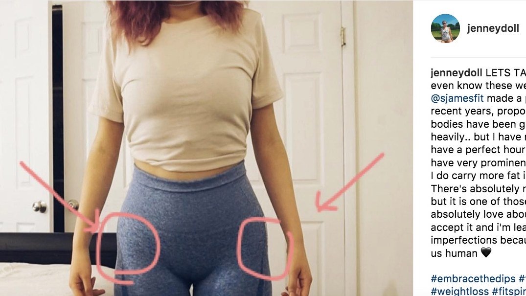 How To Hide Hip Dips In A Tight Dress Glamour on Twitter: "'Hip dips' are the latest Instagram trend in body