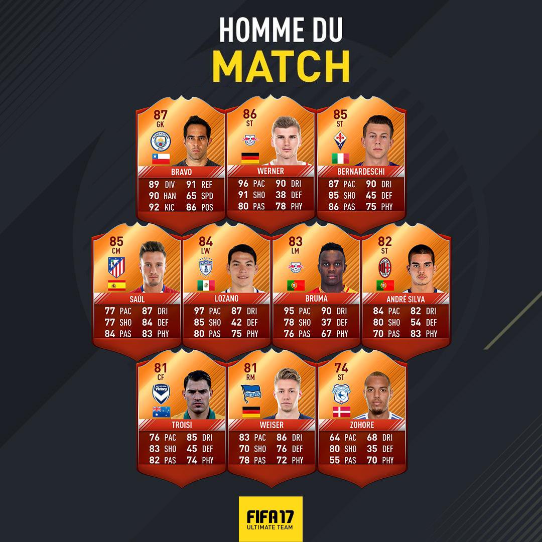 LucioTGB's tweet photo. De nouveaux #iMOTM sont en ligne sur #FUT17 suite à la fin du championnat d'Europe -21 et aux rencontres de la coupe des confédérations. https://t.co/oxFWtDljTM