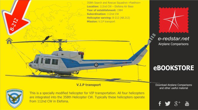 download radar cross section