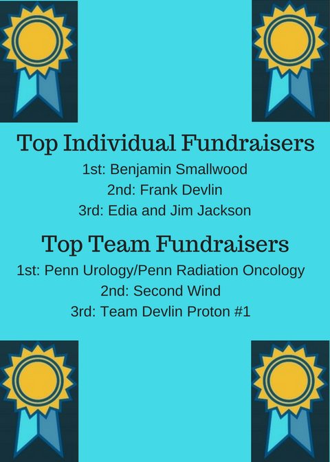 Gary Papa Run tweet media