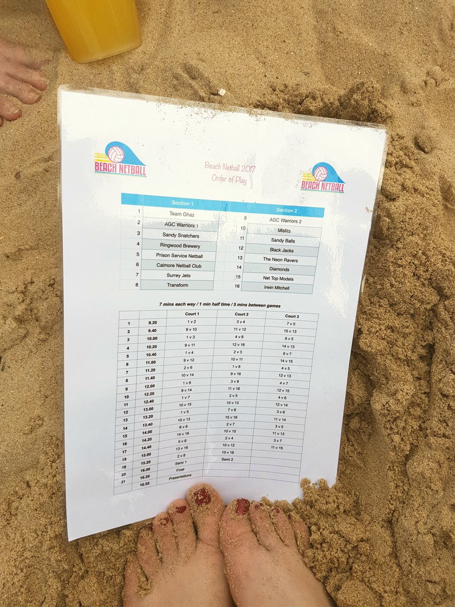 nicola_maier's tweet image. Looking forward to our next #netballgame @Beach_Netball for @dorsetcancer #BoscombeBeach @irwinmitchell #Southampton #IMonthebeach ☺👍🏀