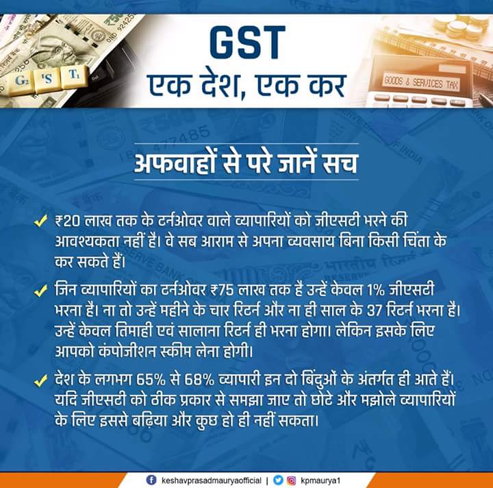 ￼

GST.Good and Simple Tax: