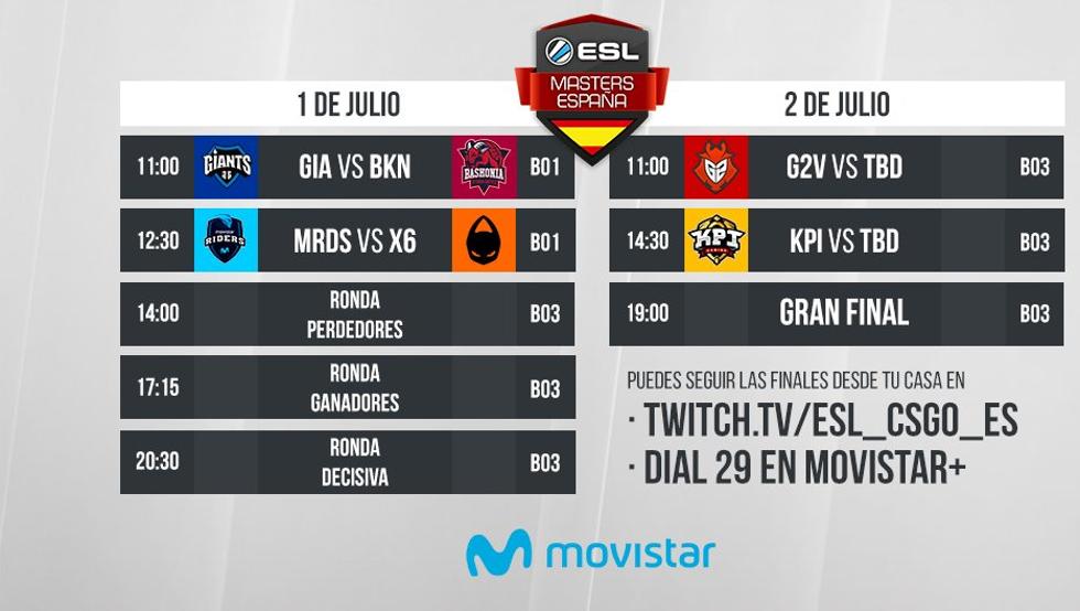.<a href="/ESLspain/">ESL España</a> Masters ya está en marcha, no te pierdas nada con nuestra guía de supervivencia. #ESLMastersCS mundodeportivo.com/e-sport/201706…