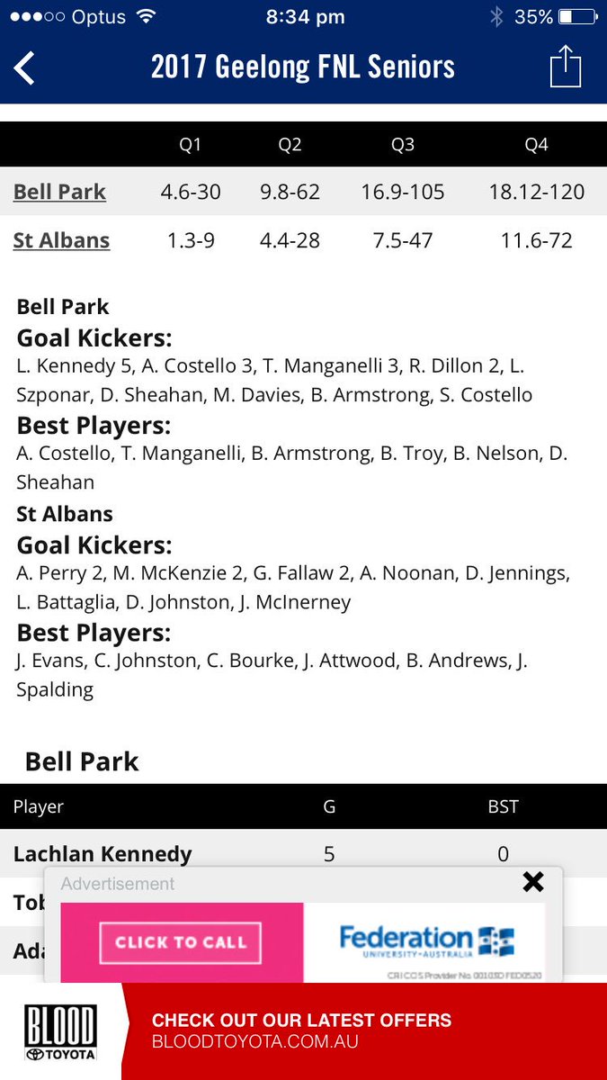 I must have been at a different ground today. #putthekidsinthebest #puthimselfin  #tashpickedthebest <a href="/benarmstro/">Ben Armstrong</a> <a href="/zeejayvee/">zeejayvee</a> <a href="/finchmob9/">Badgerr</a>