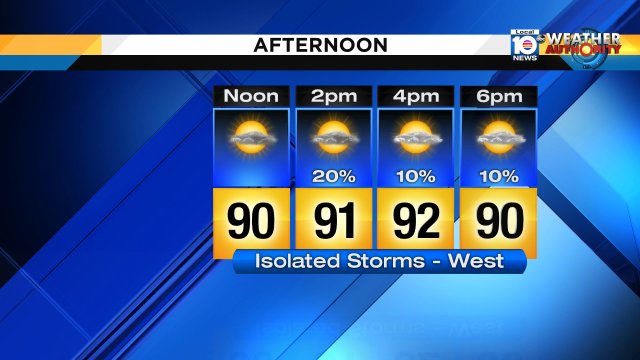 Other than an isolated PM storm, Saturday is looking mainly dry & very warm. #miami #FLL #FLkeys https://t.co/x9iNcJcLjp