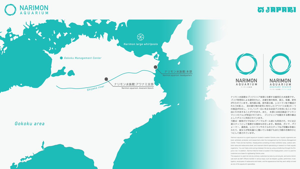ナリモン水族館まとめ