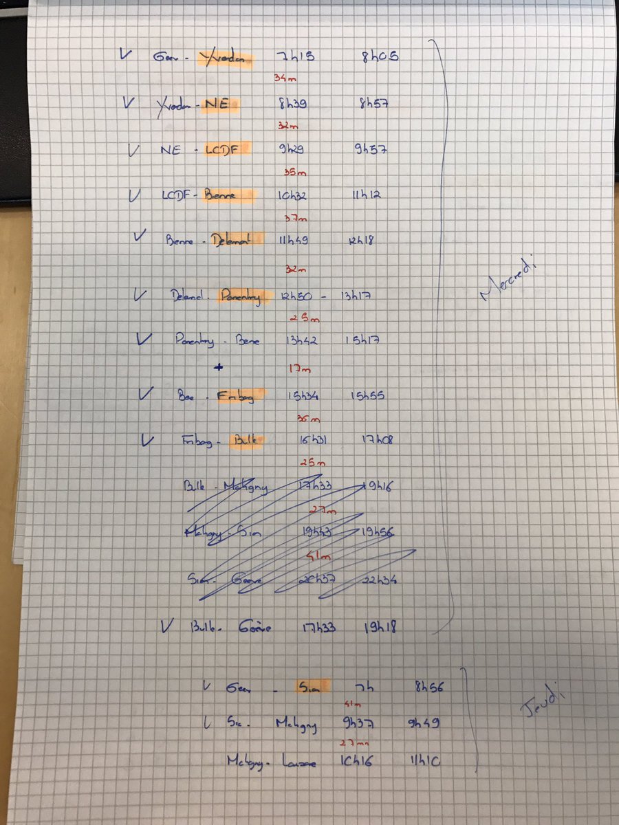 Non, le journalisme ne se fait pas par téléphone! Horaire de <a href="/fabianocitroni/">fabiano citroni</a> Tour des gares sur le prix du café #makingoflematindimanche