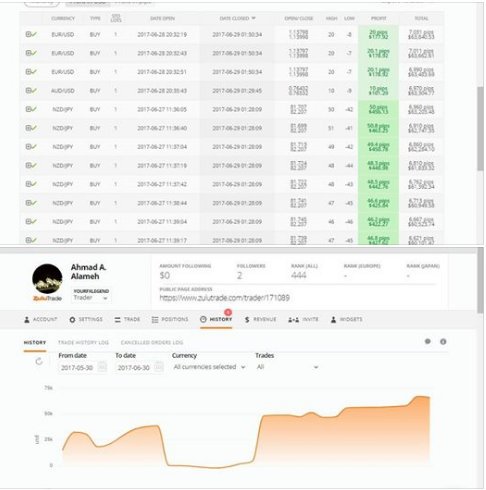 trustmyfx's tweet photo. My Daily Forex Recommendations : via SMS at fixed times Daly! #Inbox ! https://t.co/RyKUSWujPK