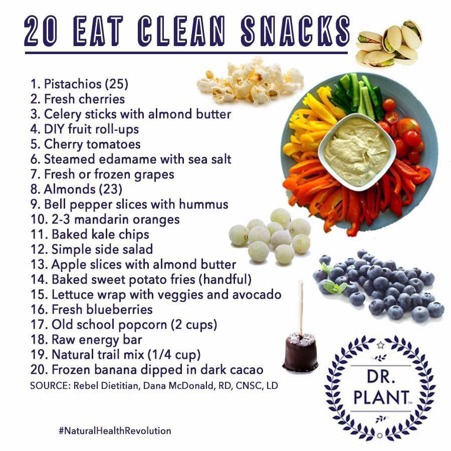 AwesomeLife19's tweet photo. Eating cleaner. https://t.co/wsNCrt8SRp