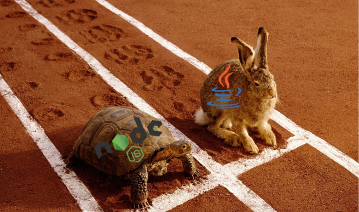 JavaScriptDaily's tweet image. &apos;Node Will Overtake Java Within a Year&apos;: An Analysis - blog.builtinnode.com/post/node-js-w…
