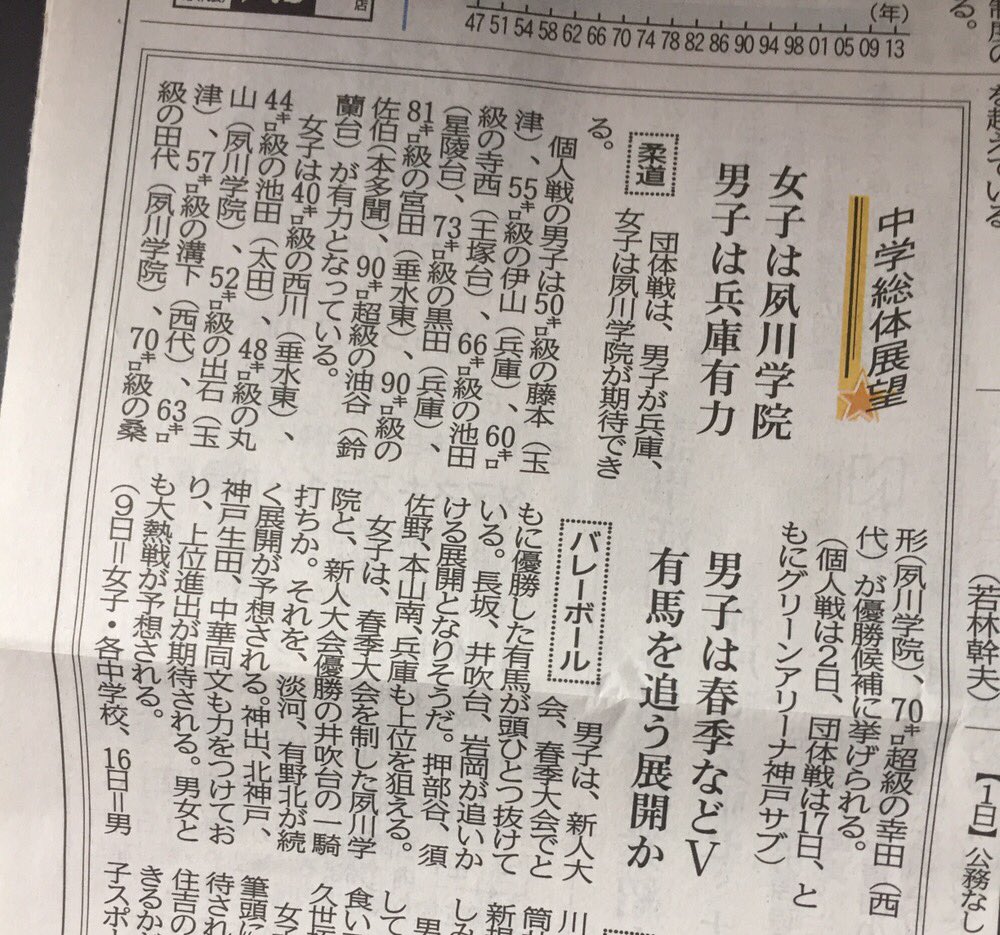 中学柔道 Twitter Search 中学柔道 Twitter Search