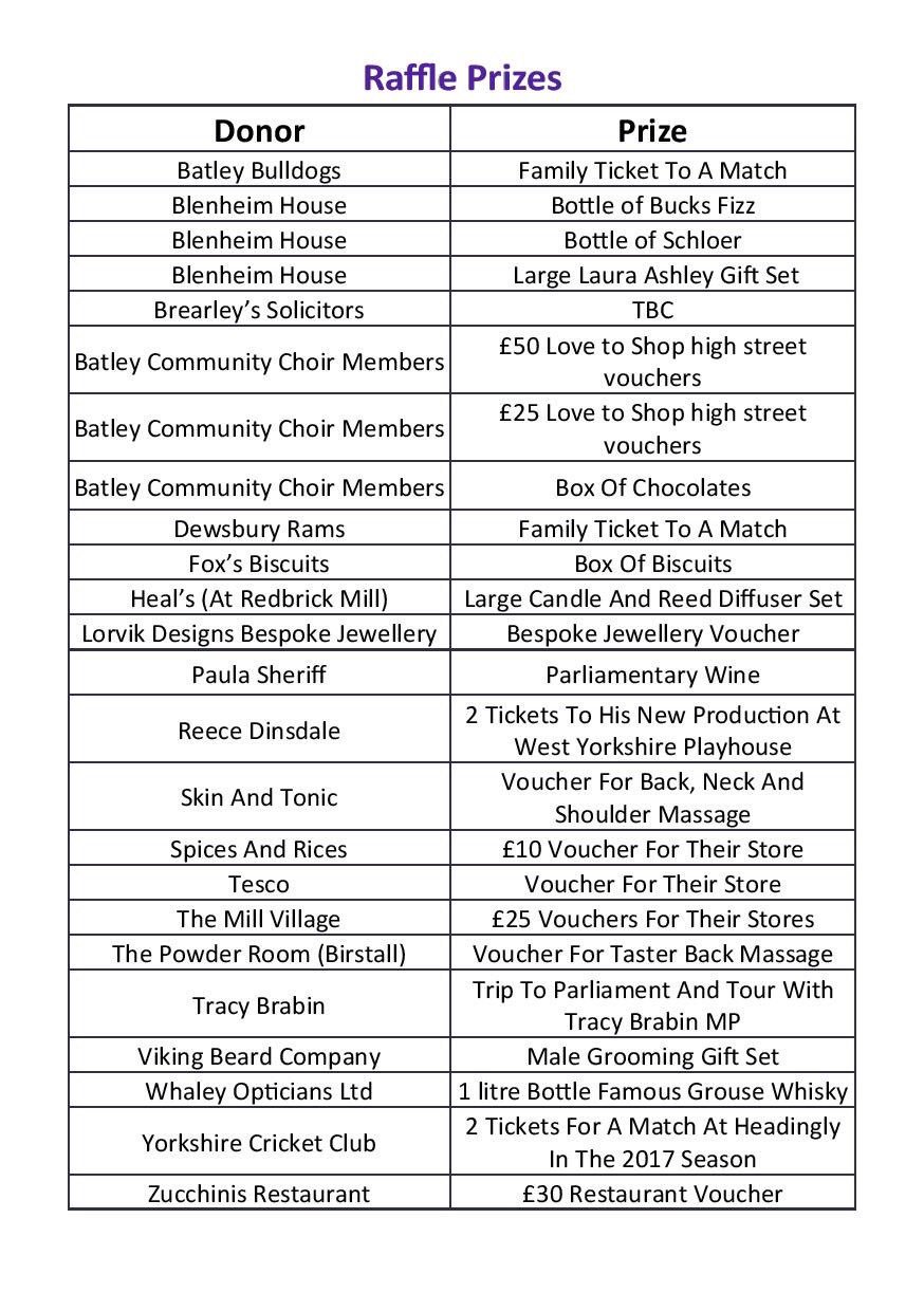 Batleycommunitychoir On Twitter Just A Few Hours To Go