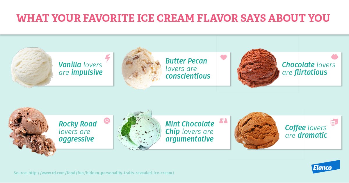 chocolate or vanilla personality