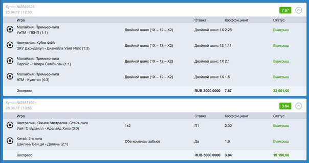 Не берут деньги с подписчиков 🔥 Дают ТАКИЕ прогнозы 👍 Подписывайтесь и зарабатывайте - vk.com/oraculbetpro...
