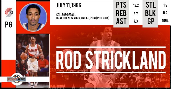 Happy Birthday Rod Strickland !    