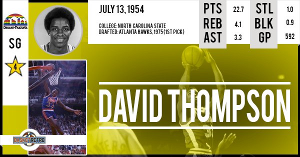 Happy Birthday David Thompson   