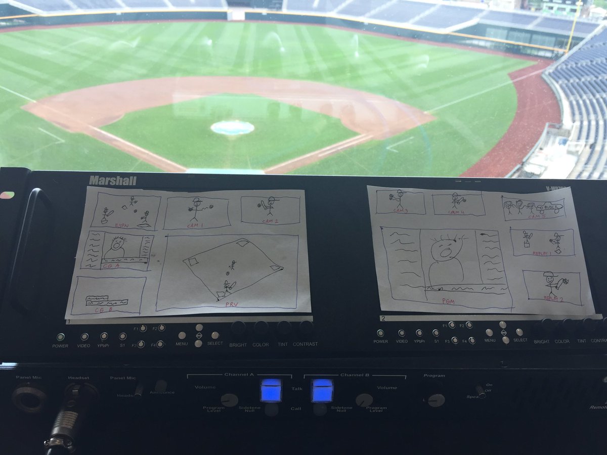 FredBowen1's tweet image. Multi-view for College World Series finals. #RouterProbs
