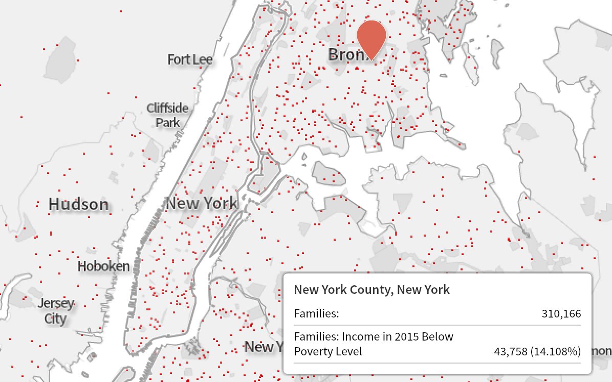 Bronx/Upper Manhattan🍑DSA🌹 on Twitter "We live in the richest city in the richest country in