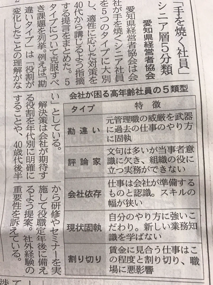 こういう社員に悩まされてない？会社が困る高年齢社員を５分類に分けてみたww