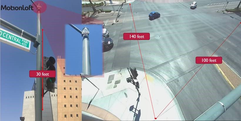 msherwood's tweet photo. Working on making the streets of Las Vegas safer using technology from Motionloft!  @CityOfLasVegas @motionloft #zeroaccidents #IoT https://t.co/FdH0l9B6EW