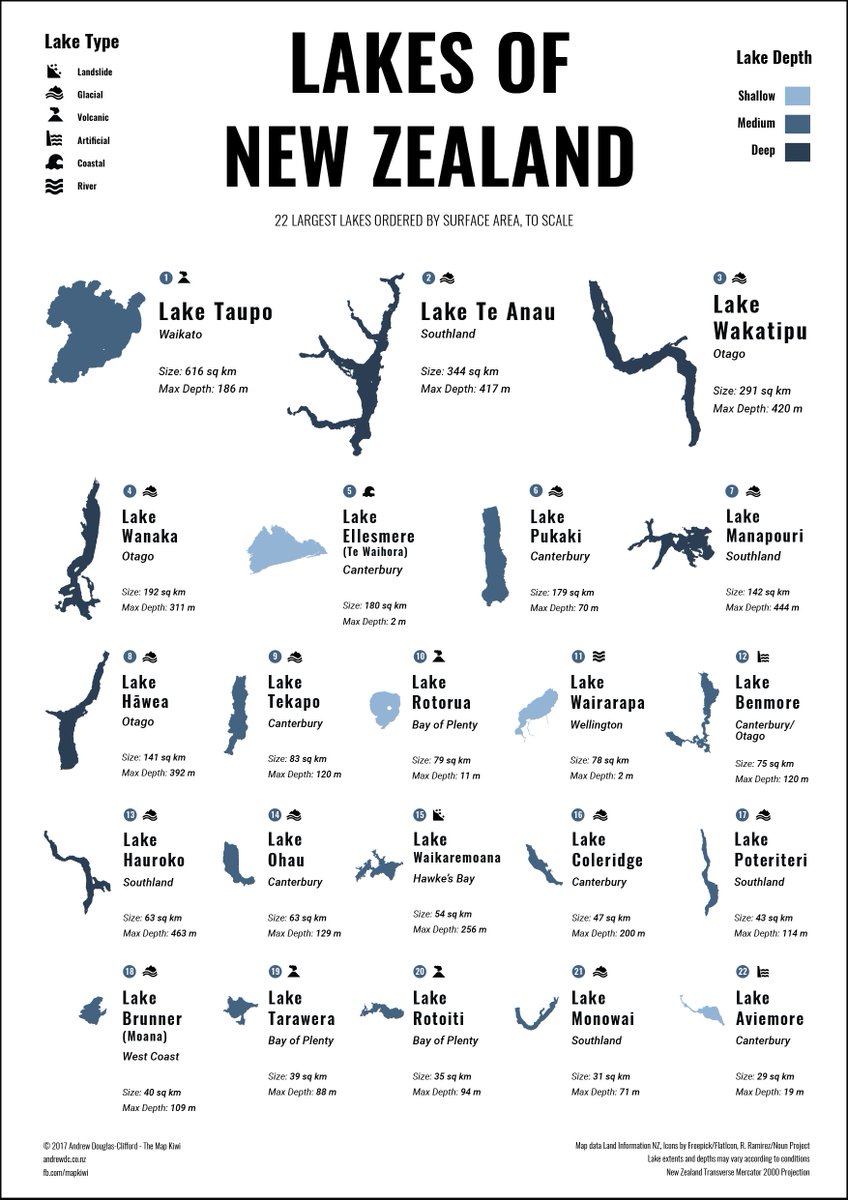 Lakes of New Zealand map infographic now available as a poster on <a href="/themapkiwi/">The Map Kiwi</a>! andrewdc.co.nz/product/lakes-…