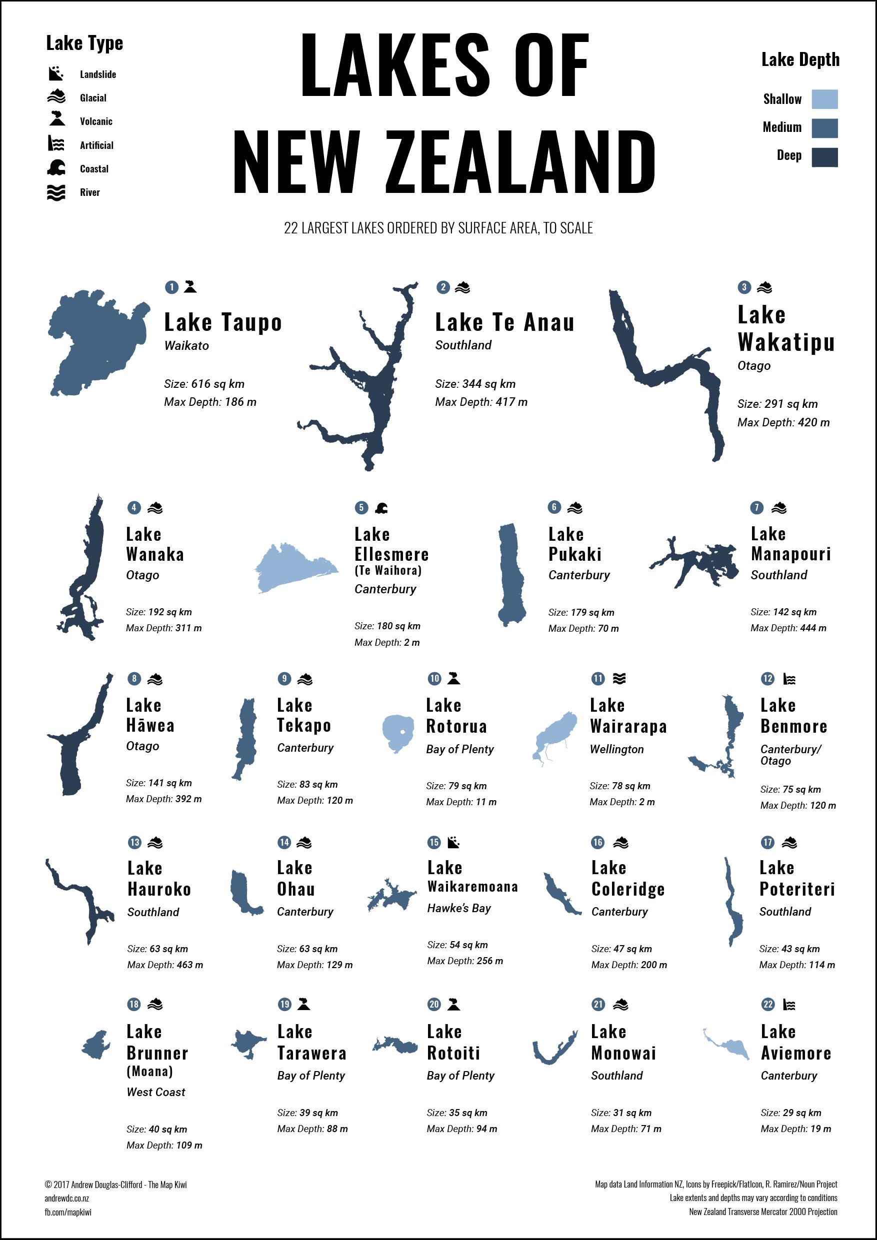 New Zealand Lakes Map The Map Kiwi On Twitter: "Lakes Of New Zealand Map Infographic Now  Available As A Poster On @Themapkiwi! Https://T.co/Ic5Aizusvp  Https://T.co/H59Hw0F8R6" / Twitter