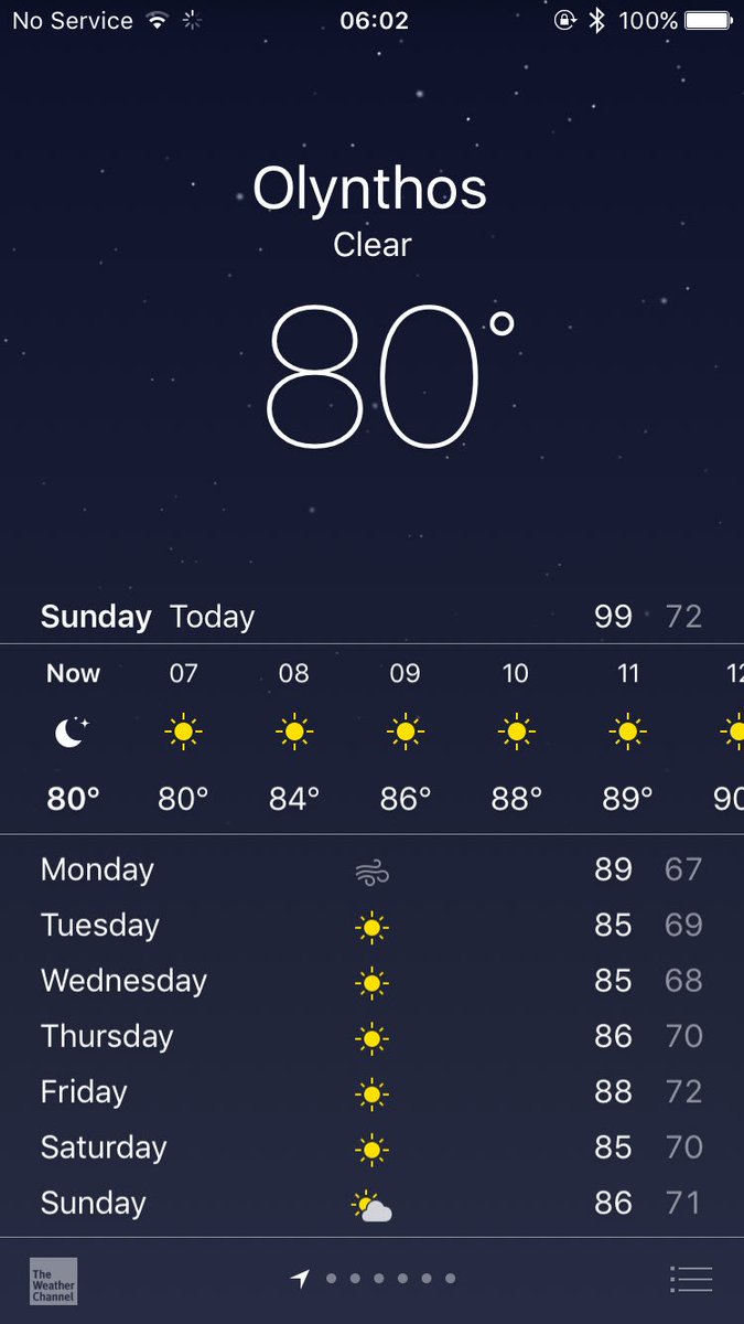 nadhirawho's tweet photo. This week's weather brought to you by your friendly neighborhood archaeologist #blessed #excepttoday #todaycangtfo https://t.co/If7WUNdhFg