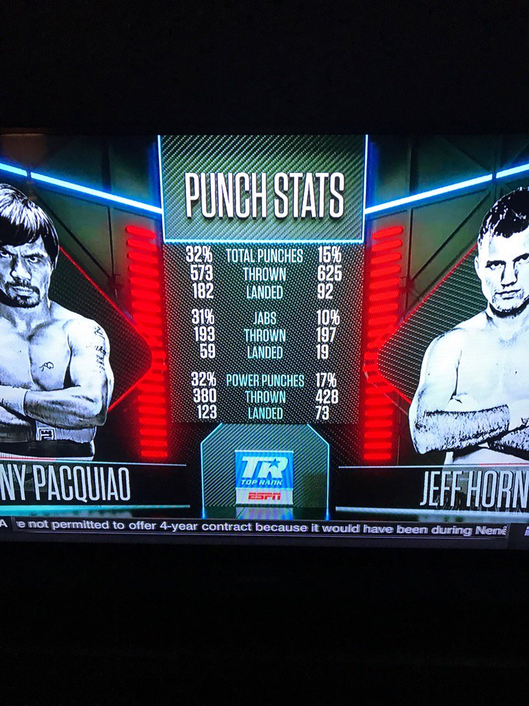 Fballguy21's tweet image. Can anyone explain this to me?! Unbelievable. #PacquiaoHorn