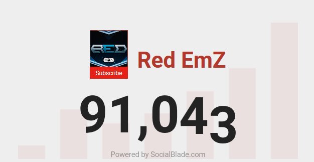 C9EmZ's tweet photo. IM GETTING SO EXCITED OMGGGG 9K AWAY GUYS! https://t.co/IwjRAgU8x7