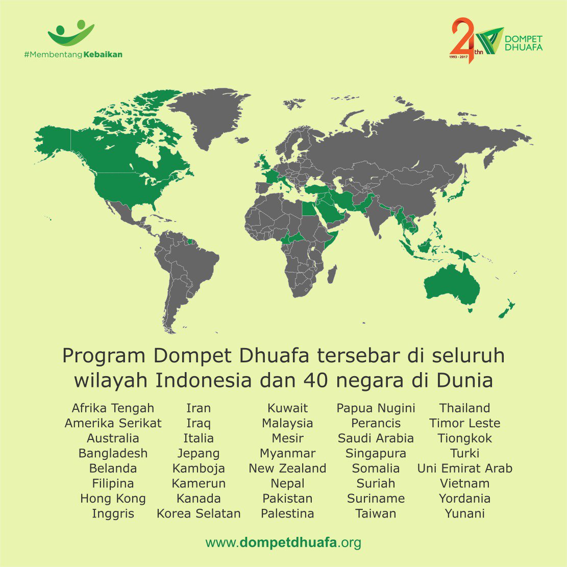 4. Program pengentasan kemiskinan #24thDompetDhuafa tersebar di 34 Provinsi se-Indonesia &amp; 40 Negara di Dunia