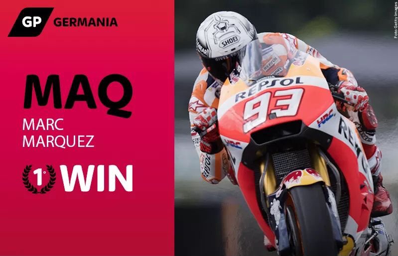 KlingonJr's tweet photo. #MotoGP🏁🇩🇪

Victoire de l'#Espagnol 🇪🇸Marc #Marquez, Au #GermanGP Qui Prend la Tête du Championnat.
2 #Folger
3 #Pedrosa
😍🏍👏

#MM93 #PED26
- https://t.co/GMACVSMCDb