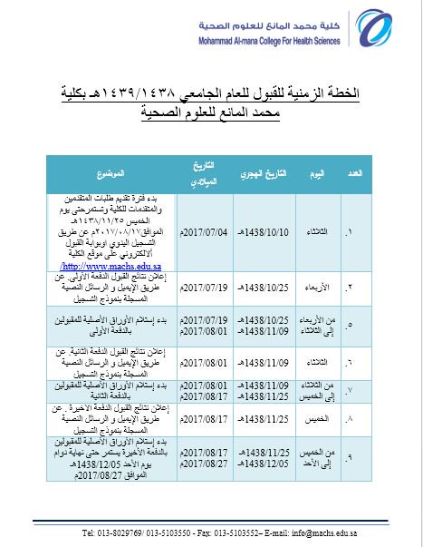 كلية محمد المانع للعلوم الطبية On Twitter ١٩ اغسطس