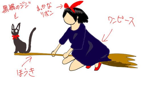 宅急便のtwitterイラスト検索結果 宅急便のtwitterイラスト検索結果
