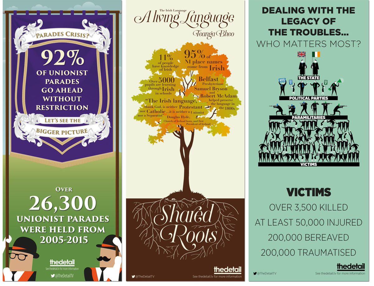 Stormont Circles (@stormontcircles) on Twitter photo 