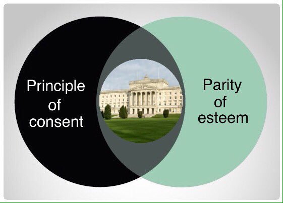 It isn't that complicated