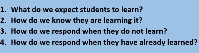 Vier waardevolle vragen. (via @pimcbe)