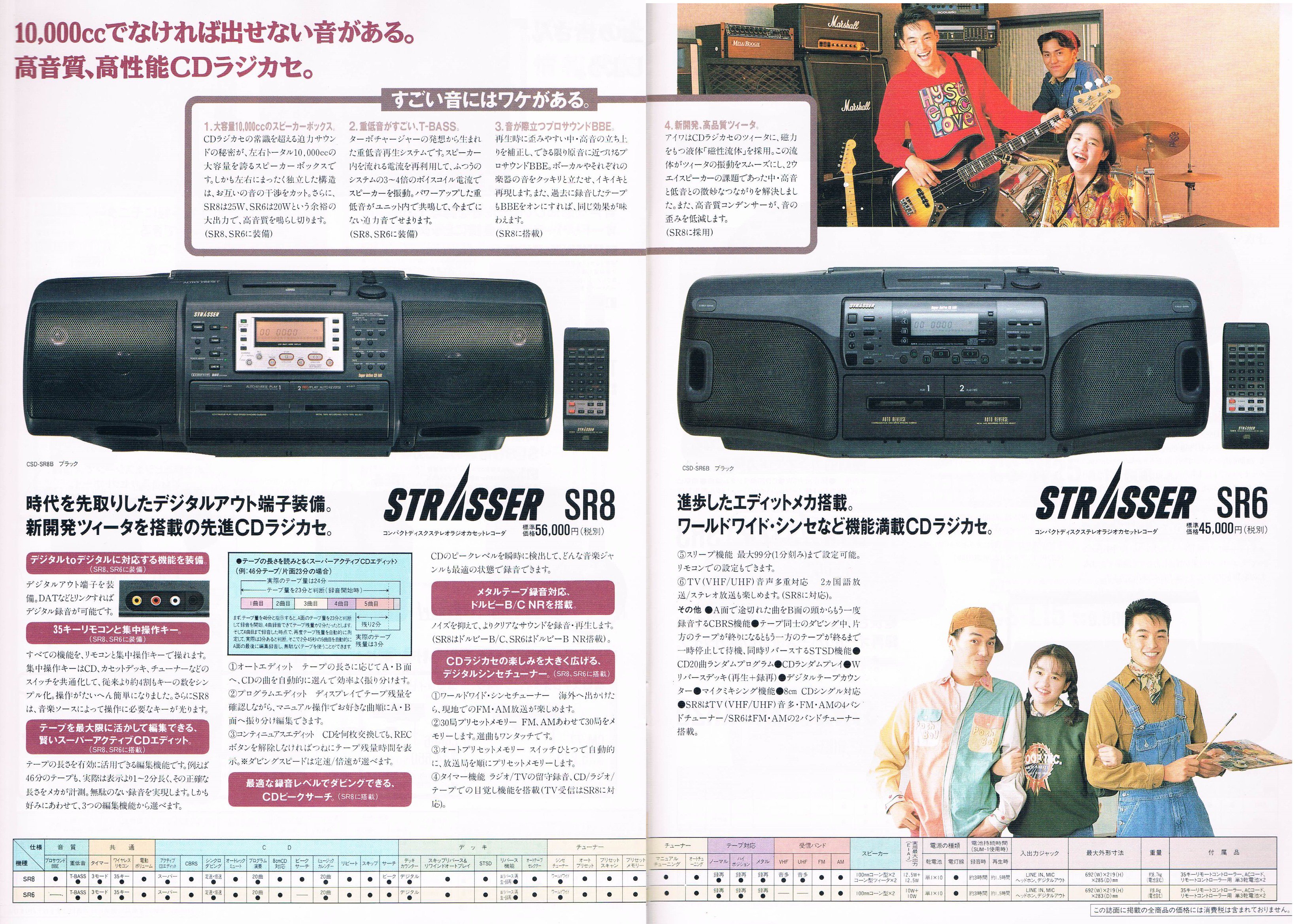 アイワ AIWA CSD-SR6 改良Bluetooth 動作確済 CDラジカセ - メルカリ