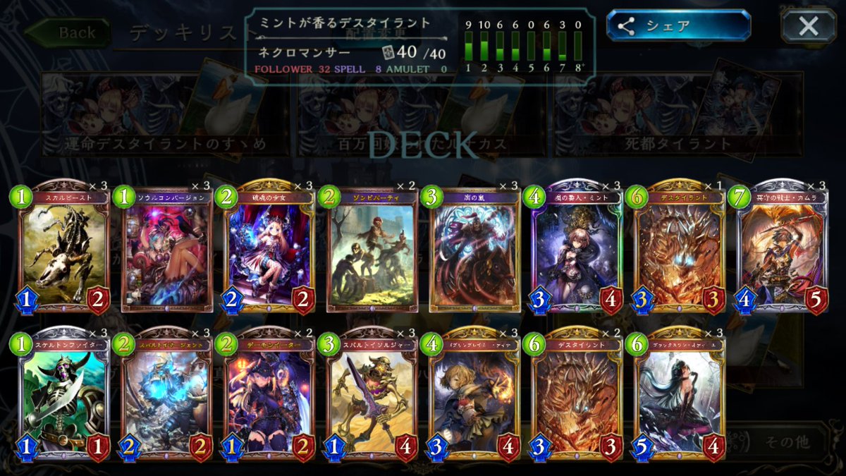 デスタイラント