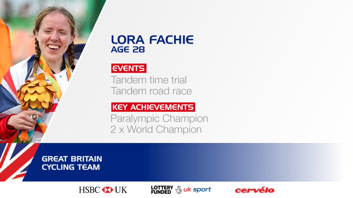 British Cycling tweet media