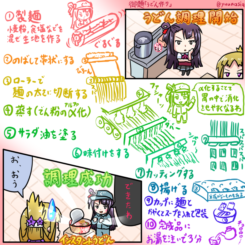 御題「うどん作り」
 #ゆゆゆ版真剣深夜のお絵かき60分一本勝負 