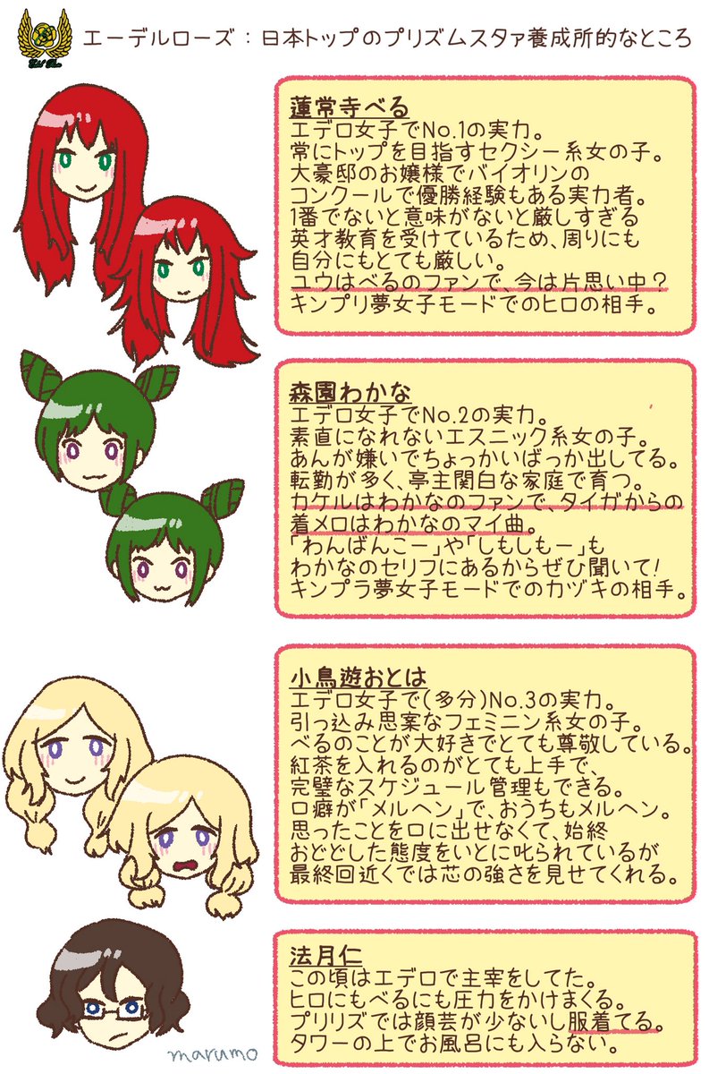2次元アイドルふぁぼまとめ 24ページ目 Togetter 2次元アイドルふぁぼまとめ 24ページ目 Togetter