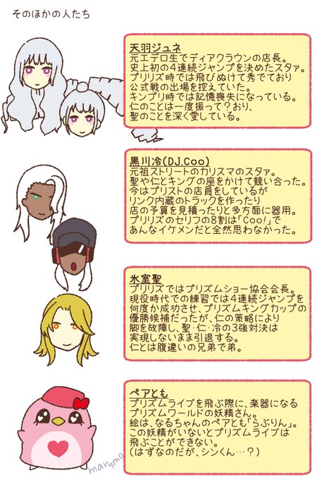 キンプラのtwitterイラスト検索結果 古い順 キンプラのtwitterイラスト検索結果 古い順